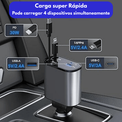 4 in 1 – Retractable Turbo Car Charger™