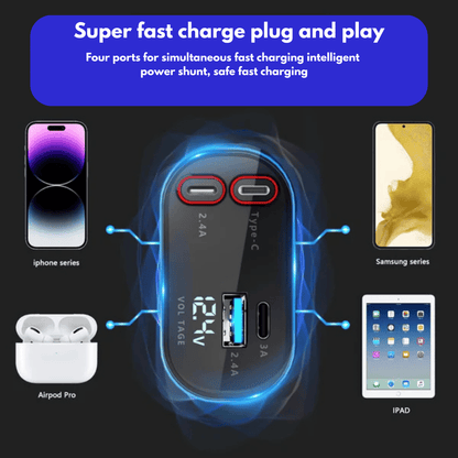 4 in 1 – Retractable Turbo Car Charger™